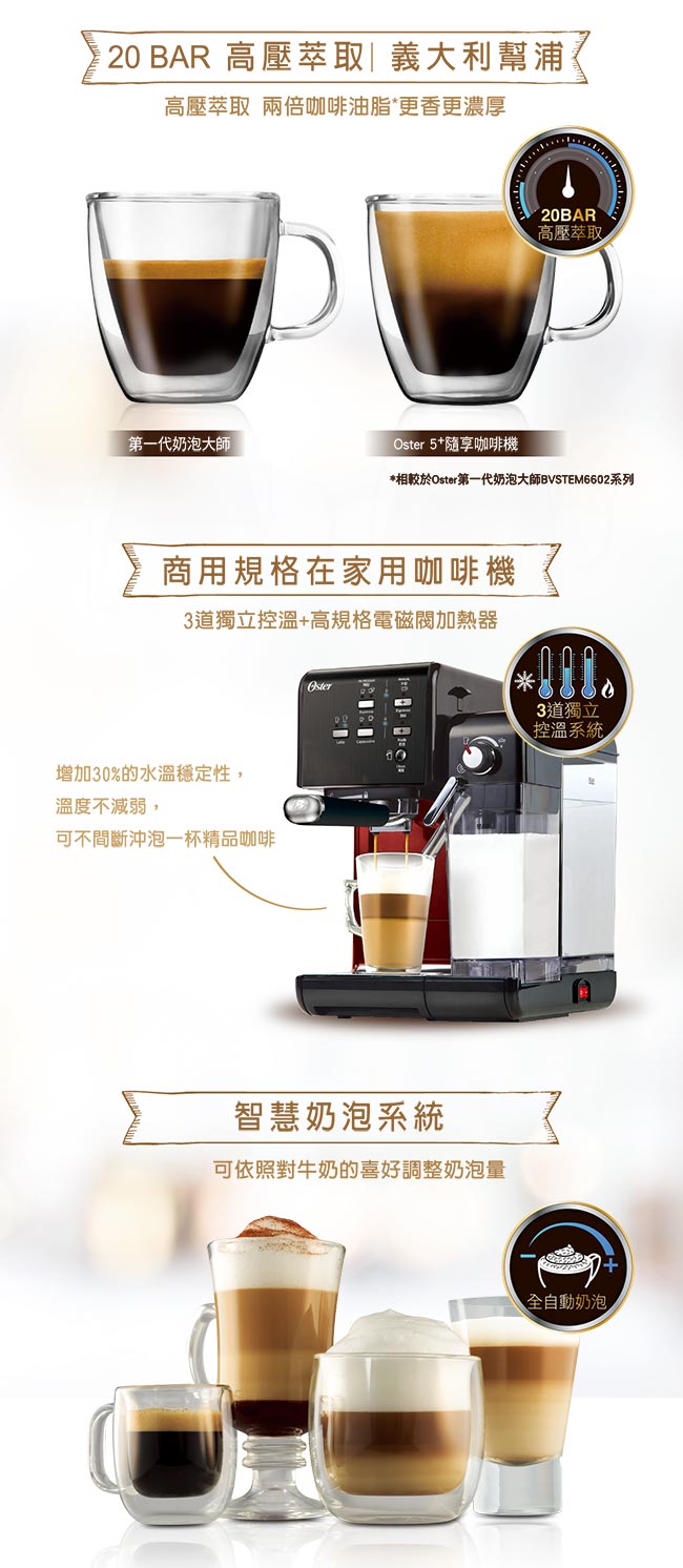 OSTER 5+ instant coffee machine (Italian + capsule) - rock black - Shop  oster Kitchen Appliances - Pinkoi